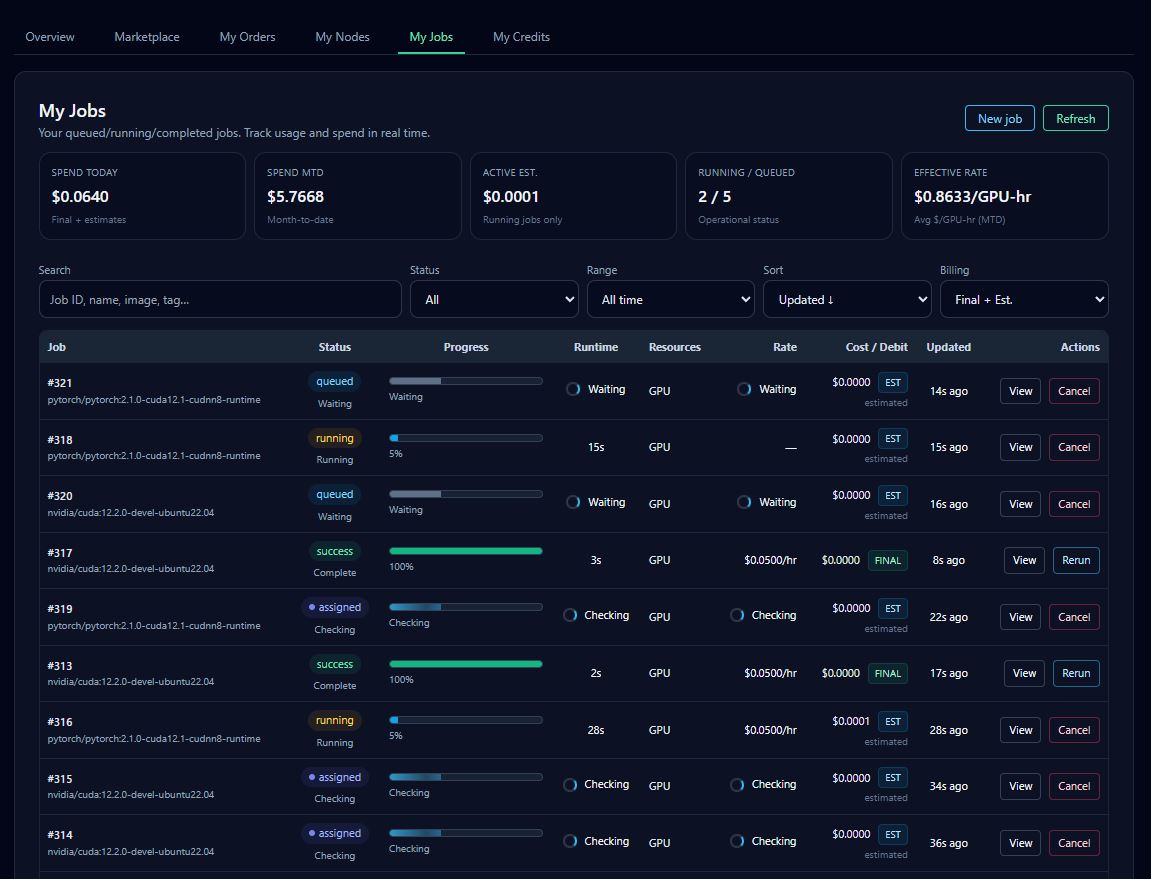 SolarCompute user dashboard preview